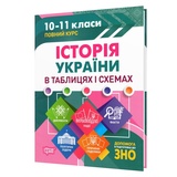 Історія України 10-11 клас. Таблиці та схеми до ЗНО НМТ : Губіна С. Видавництво Торсінг.