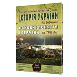 КАРТКИ Історія України ЗНО НМТ. Як вивчити основні поняття і терміни за три дні : Гісем О. Видавництво Абетка.