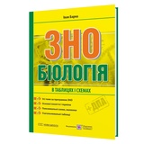Біологія в таблицях і схемах до ЗНО : Барна І. Видавництво Підручники і посібники.