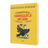 Німецька мова. Граматика в таблицях і схемах : видавництво Логос.