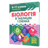Біологія. Таблиці та схеми до ЗНО : Кравченко М. Видавництво Торсінг.