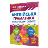 Англійська граматика в таблицях і схемах до ЗНО НМТ : Погожих Г. Видавництво Торсінг.