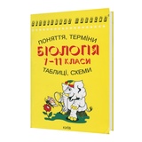 Біологія в поняттях, таблицях і схемах : Сухолин Н. Видавництво Логос.