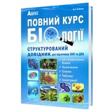 Соболь В. Довідник для підготовки до ЗНО НМТ. Повний курс біології : видавництво Абетка.