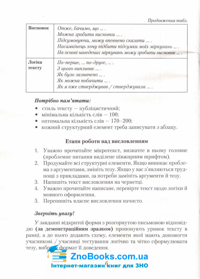Власне висловлення Авраменко ЗНО 2022 Українська мова та література : купити 6