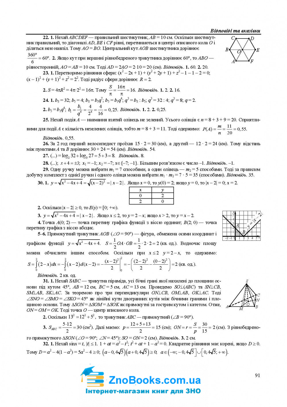 Математика Тестові завдання у форматі ЗНО 2023 : Мартинюк О. та ін. Підручники і посібники. 12