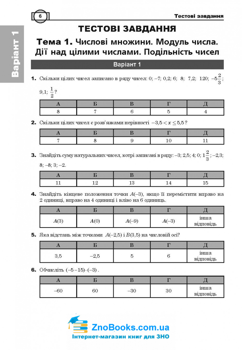 ЗНО 2022 Математика: Комплексне видання ( Клочко ) Алгебра Частина 1. Навчальна книга - Богдан 6