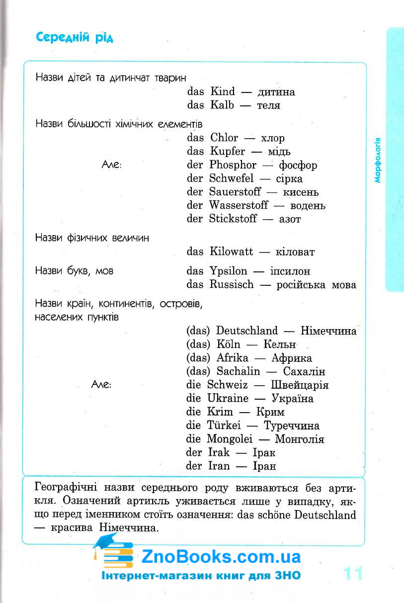Німецька мова у таблицях і схемах для учнів 5—11 класів. Серiя " Рятівник " : Кордуп Р.  Ранок. купити - 7