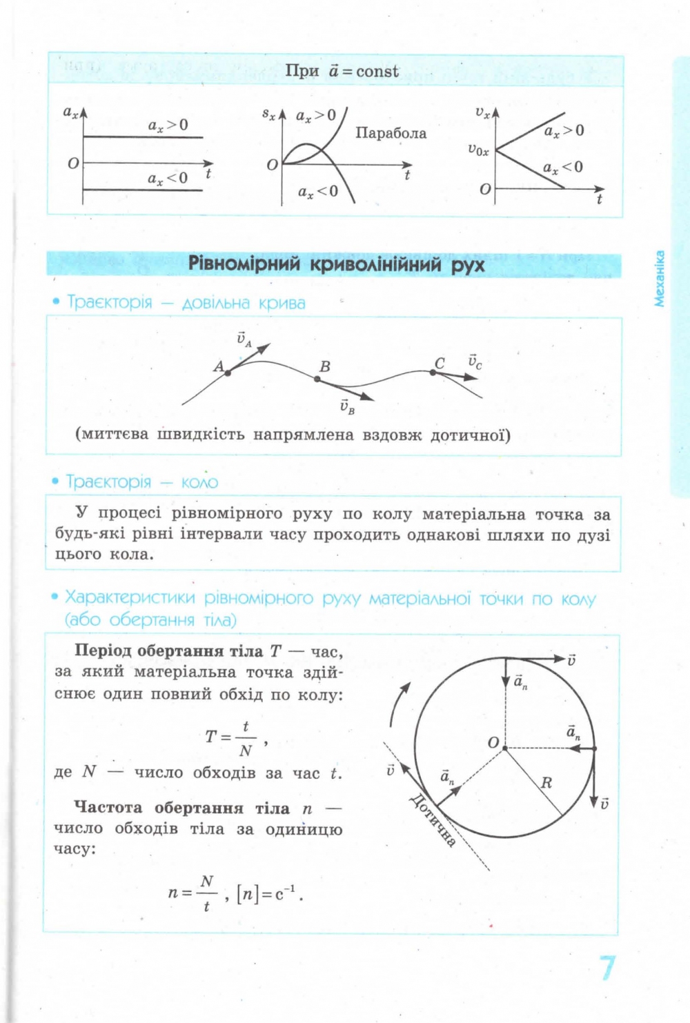 Фізика у таблицях і схемах для учнів 7—11 класів. Серiя 