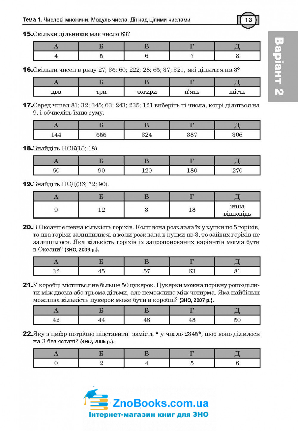 ЗНО 2022 Математика: Комплексне видання ( Клочко ) Алгебра Частина 1. Навчальна книга - Богдан 13