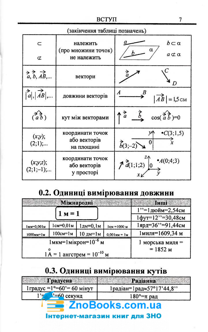Геометрія в таблицях 7-11 класи : Бровченко О. Логос. купити - 9