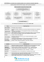 Біологія в таблицях і схемах до ЗНО 2022 : Барна І. Підручники і посібники - 7